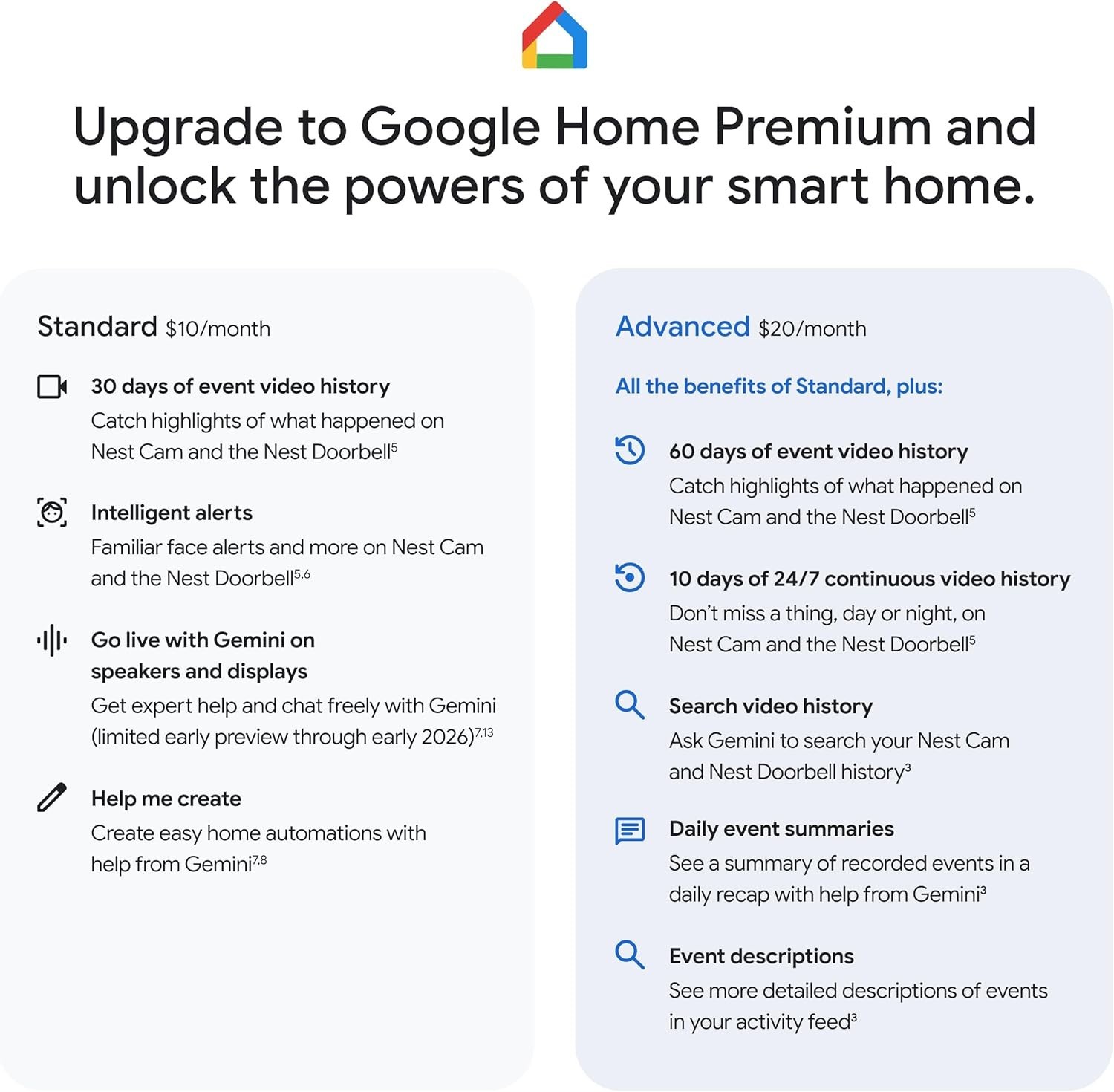 Google Nest Cam Indoor (Wired, 3rd Gen) – Security Camera with 2K Video – Snow