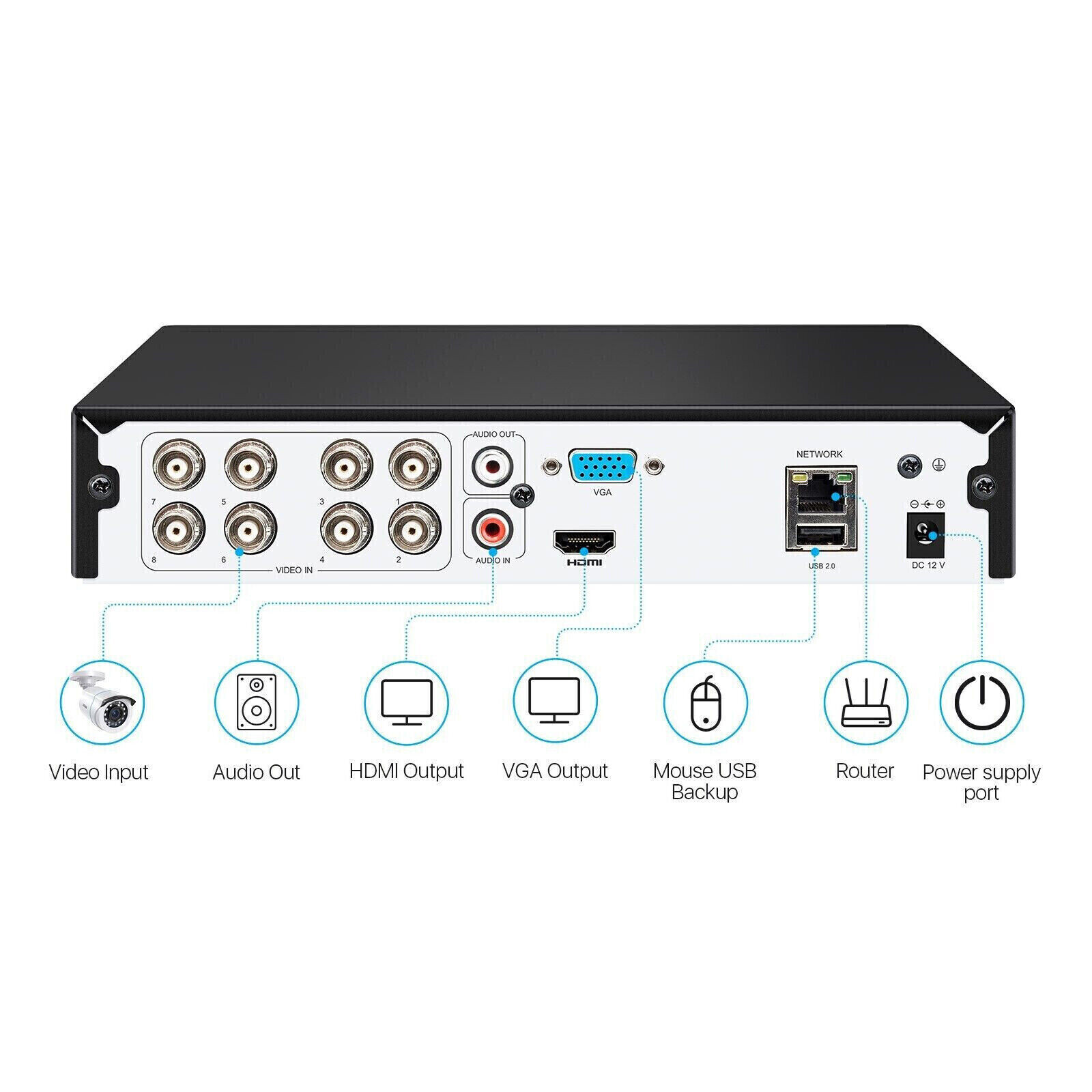 ZOSI 1080P Lite H.265+ 8 Channel Video Surveillance DVR for Security Camera HDD