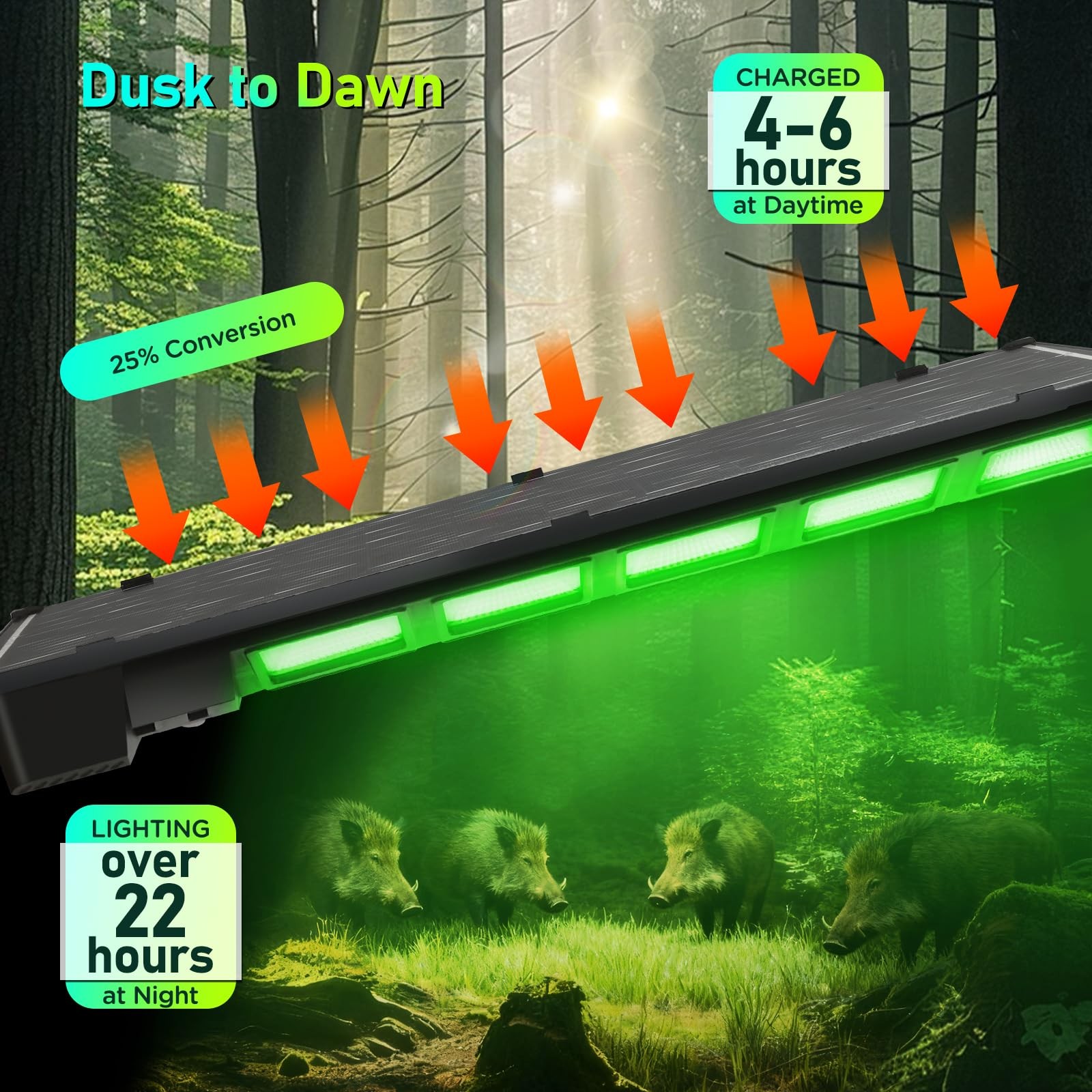 BINGLUX Hog Lights for Night Hunting – 20000LM Solar Green Light Black