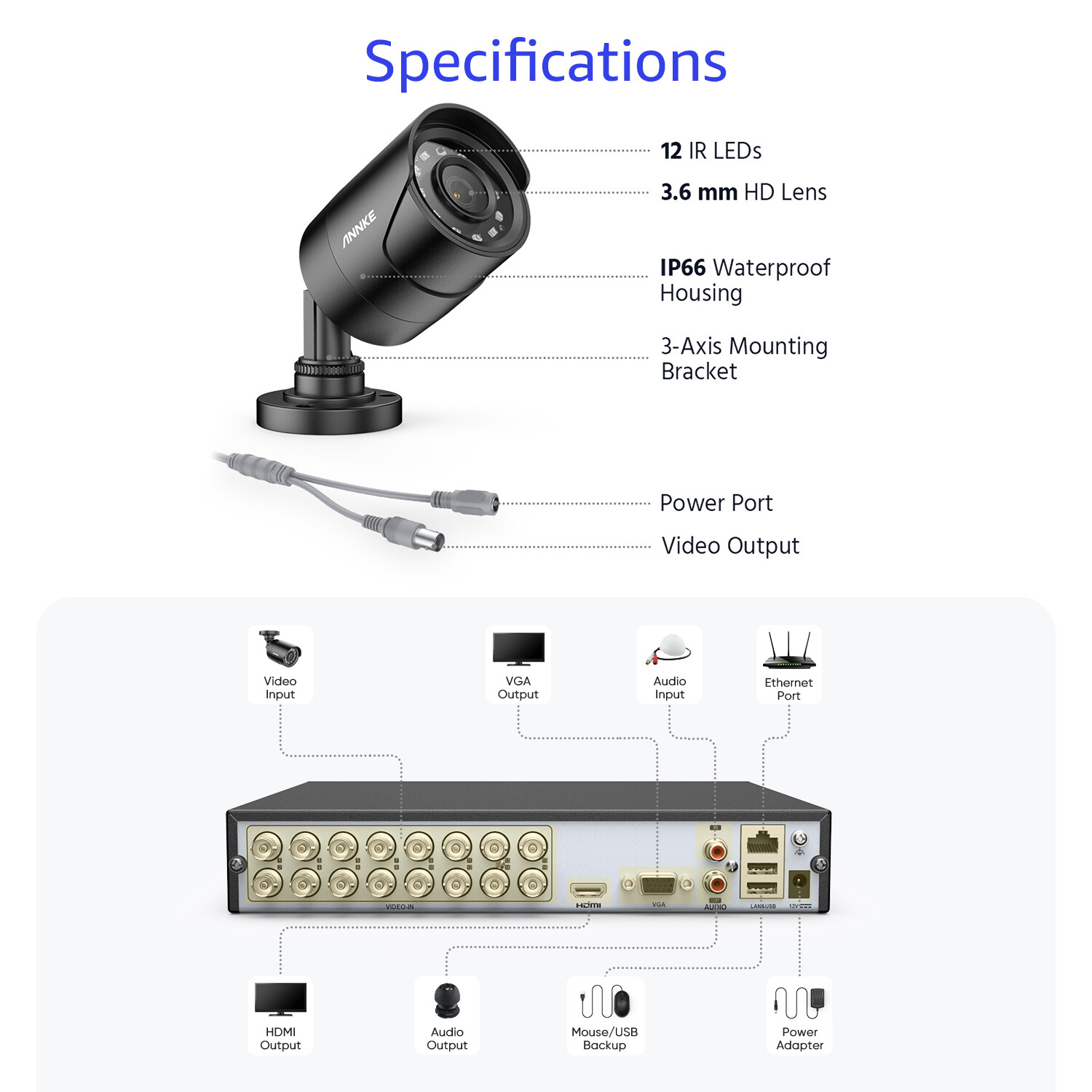 ANNKE 8CH 5MP Lite 5IN1 DVR 1080P Security Camera Security System Outdoor 1TB