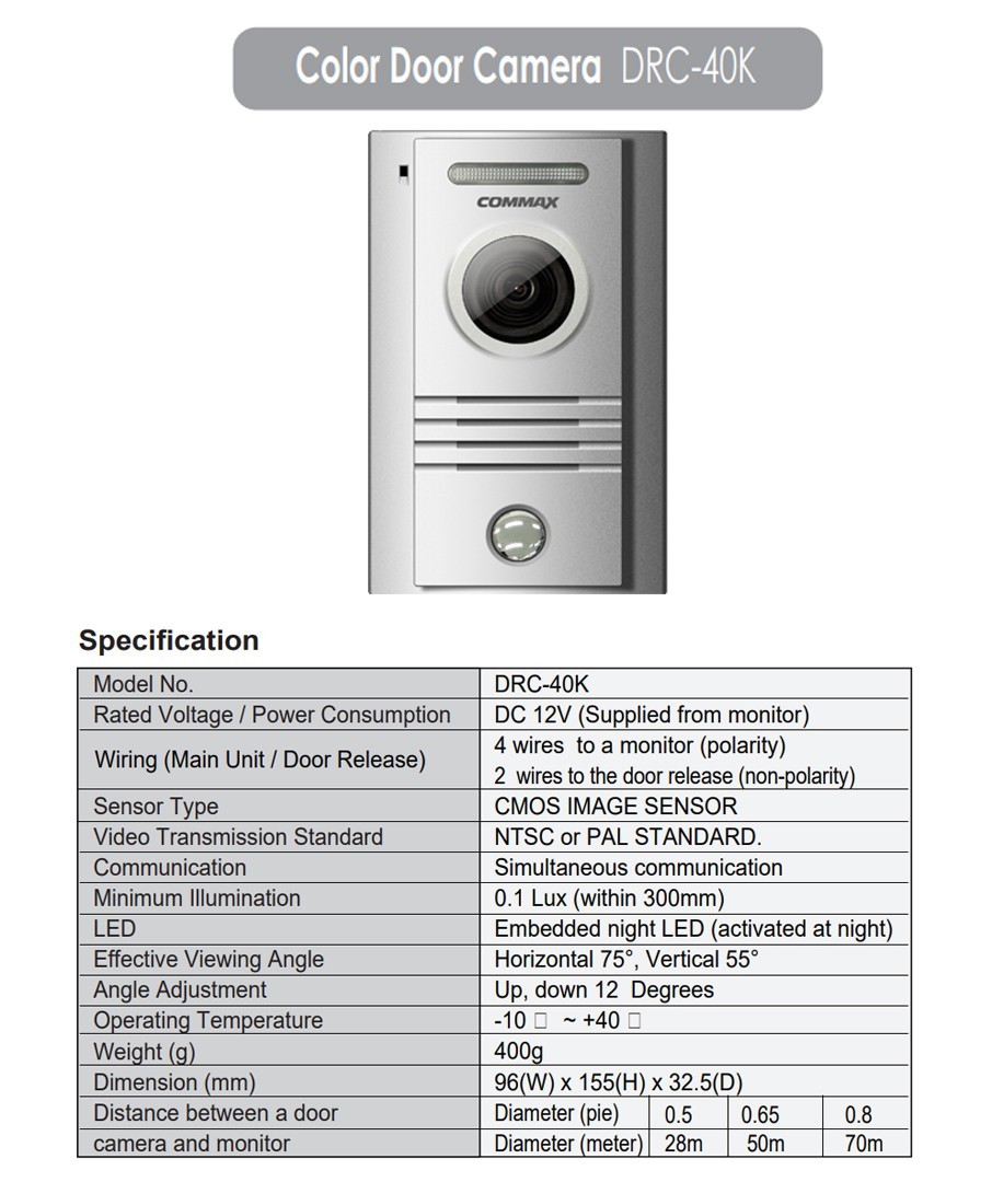 COMMAX 7″ Monitor Video Door Phone System Kit CDV-70K/DRC-40K