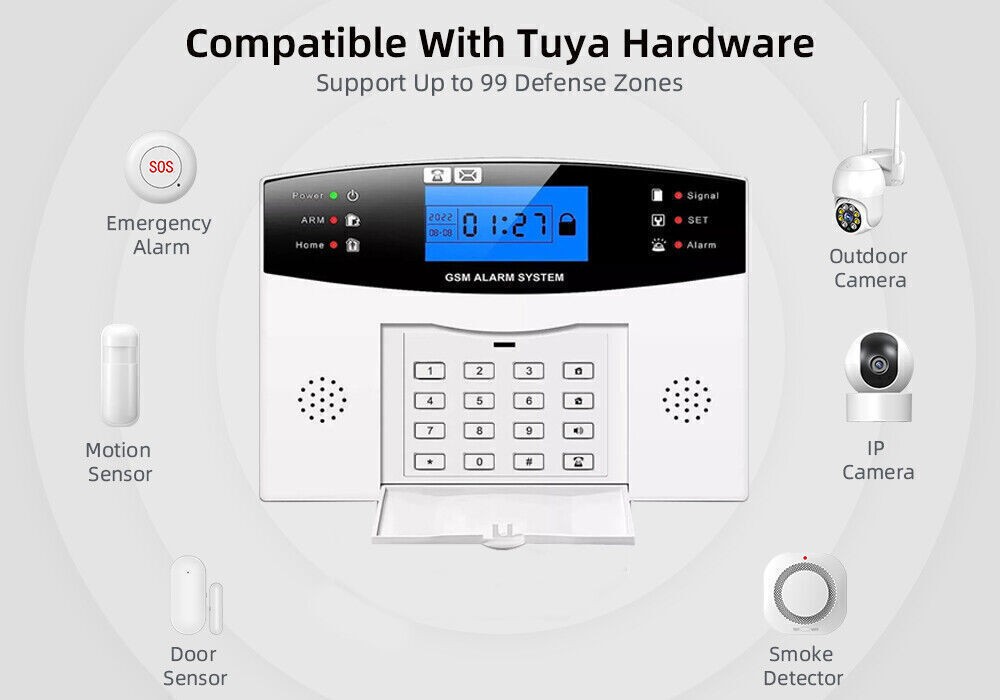 L25 WiFi+US 4G Wireless Office Home Security Alarm System+Alexa+Google+TUYA APP
