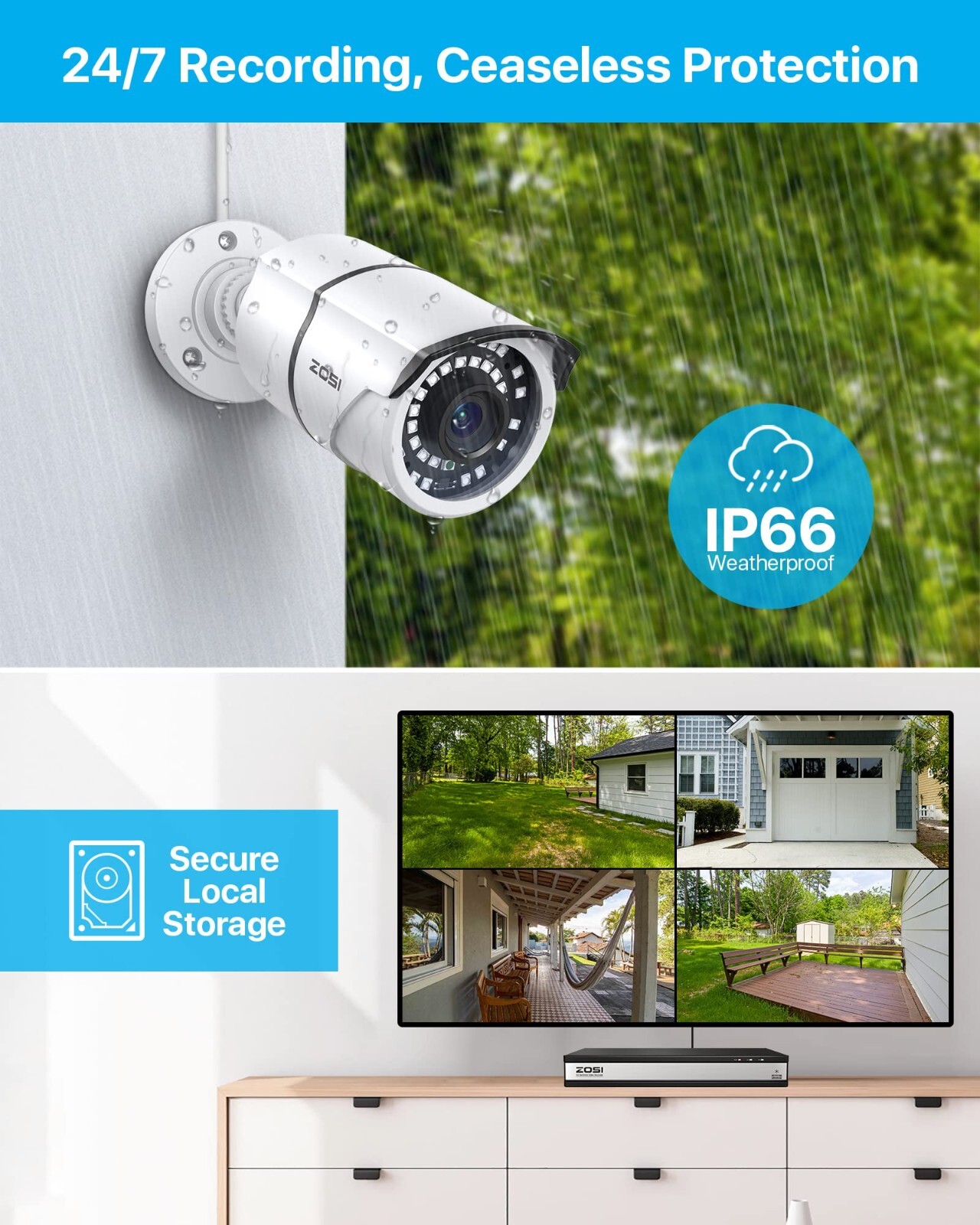 ZOSI 16 Channel 4K NVR 120ft Night Vision PoE IP Security Camera System 4TB HDD