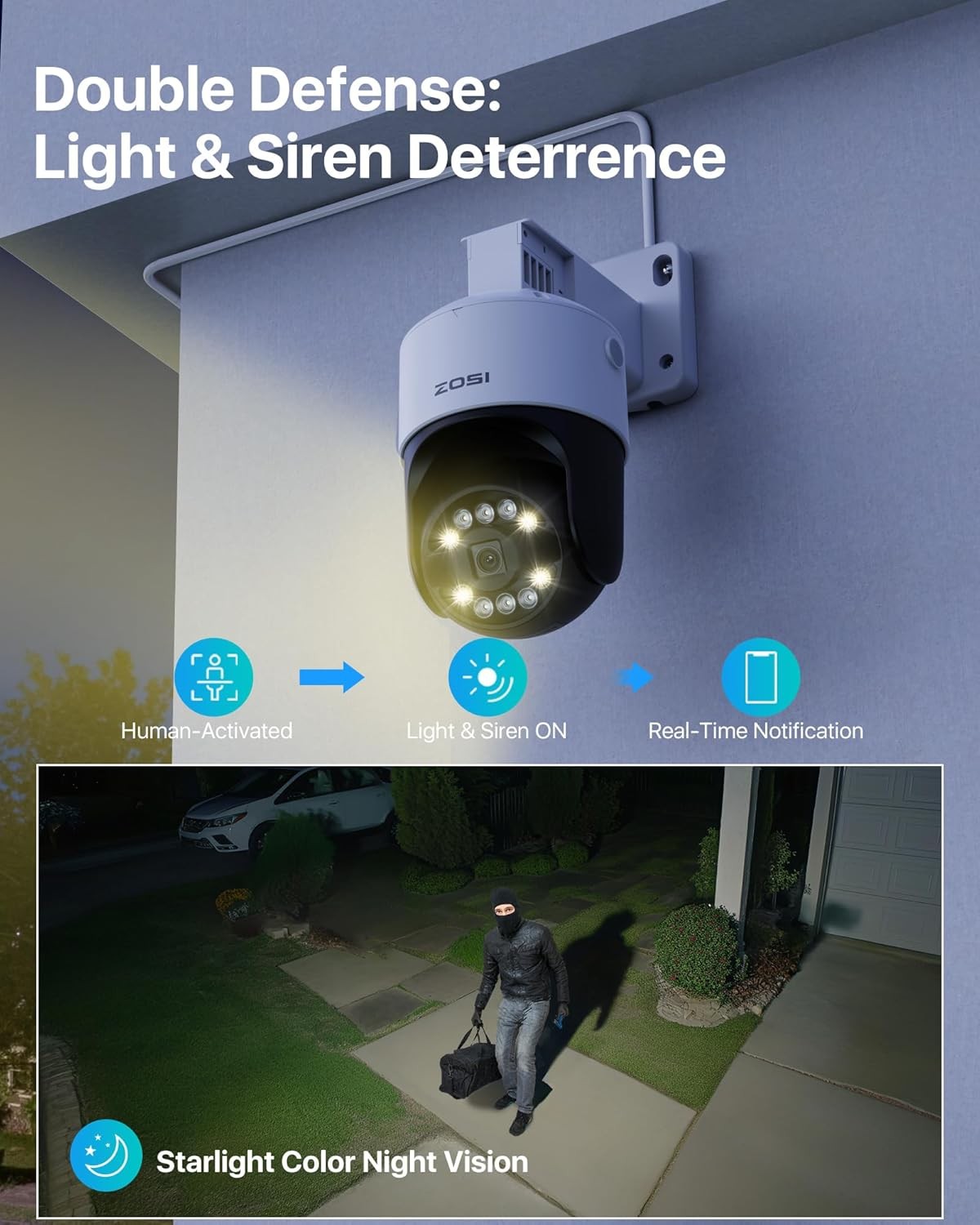 ZOSI 8/16CH 4K PTZ PoE Security 8MP Camera System Add-On Person Vehicle Detect