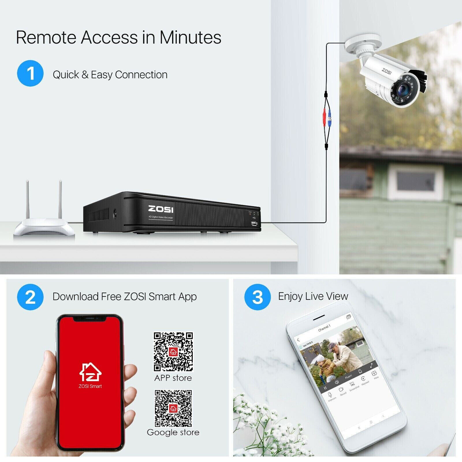 ZOSI H.265+ 5MP Lite 8CH Wired DVR 2MP Security CCTV Camera System 80ft IR Night