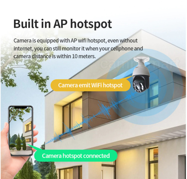 3MP Bulb IP Camera Wifi PTZ Waterproof Digital Zoom For Indoor Or Outdoor Use
