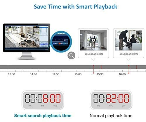 4TB 4K 16CH IP POE Security Camera System 4TB HDD Surveillance Camera NVR
