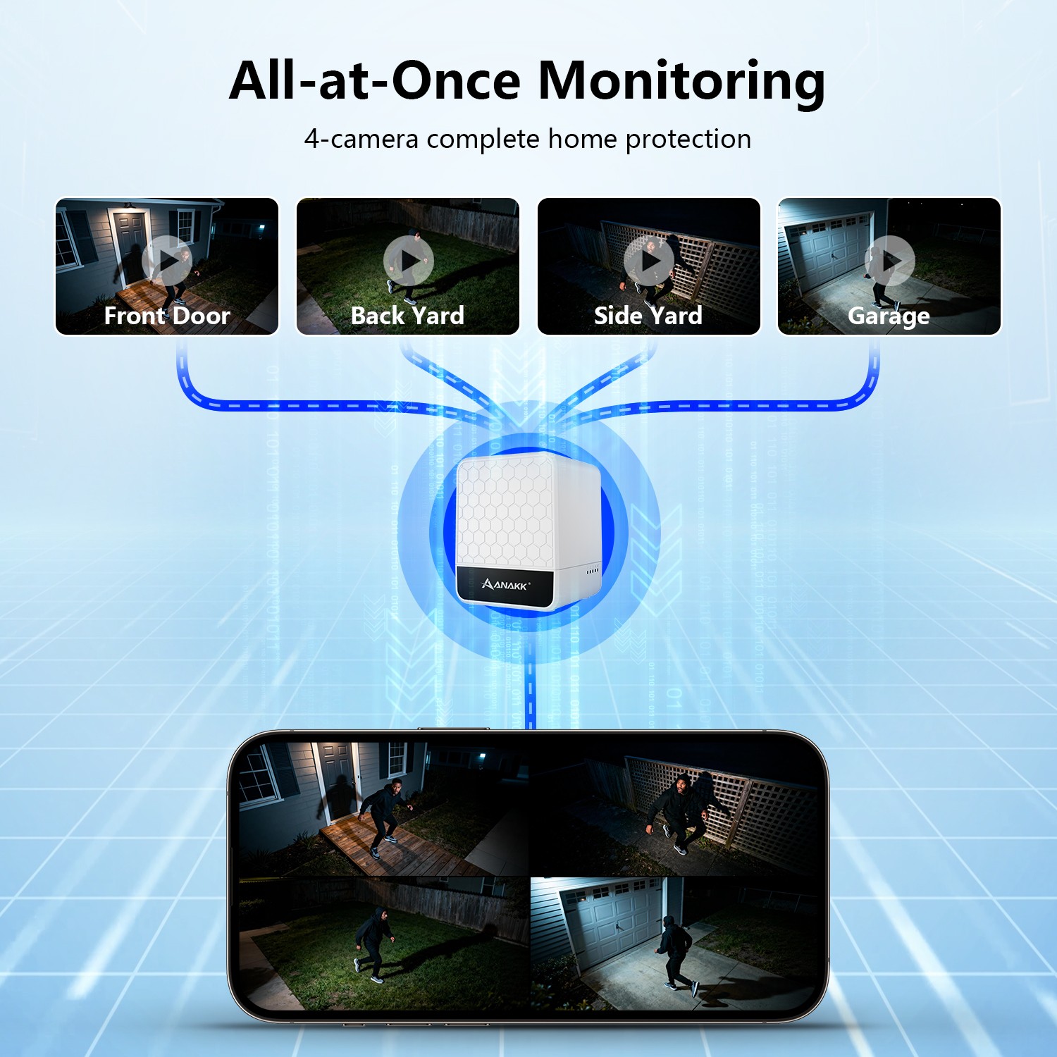 4MP 10CH Solar Powered Battery Wireless Security Camera System 1TB Monitor Audio