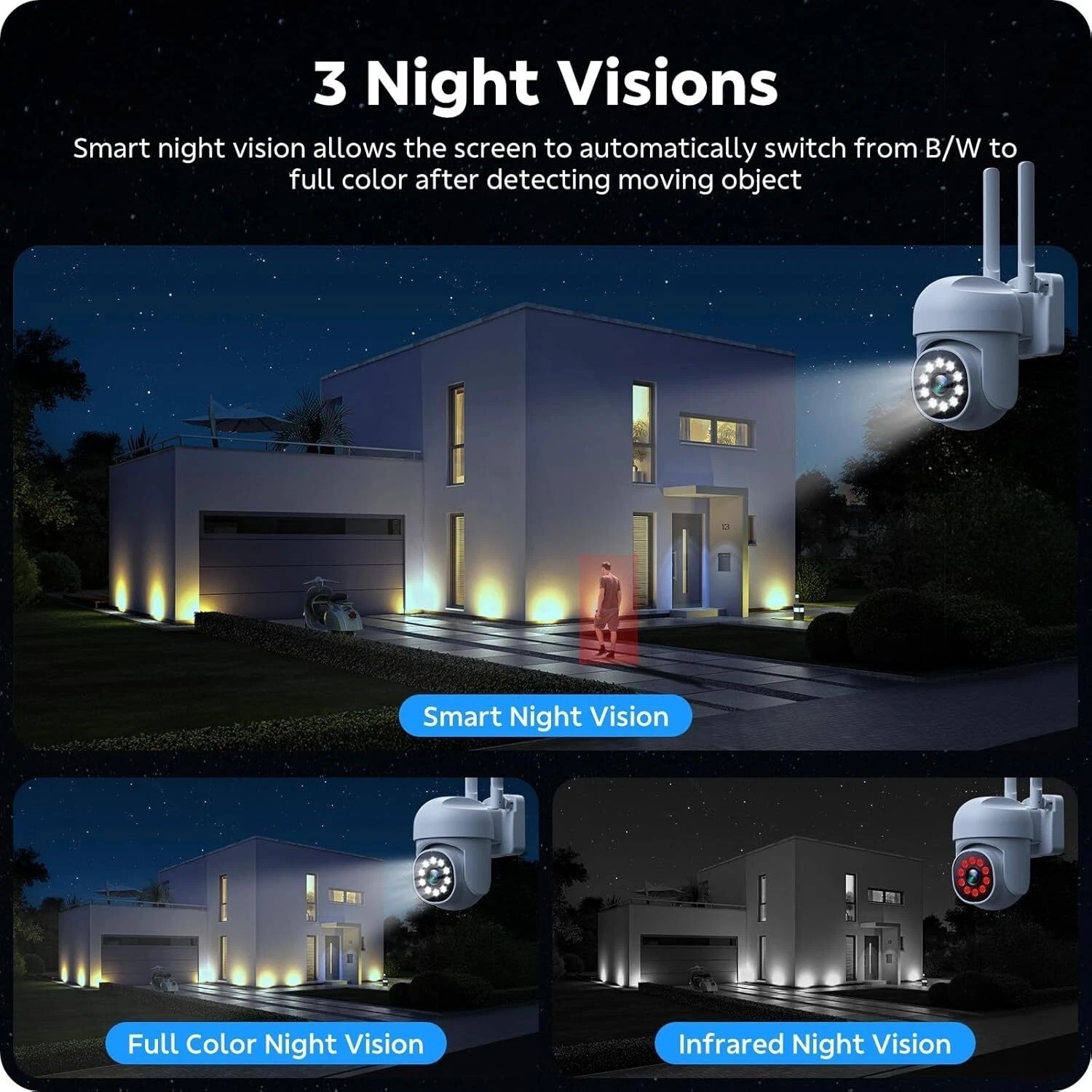 Wireless Security Camera System with 10CH 4K NVR 500GB HDD 8Pc 2MP WiFi Cameras