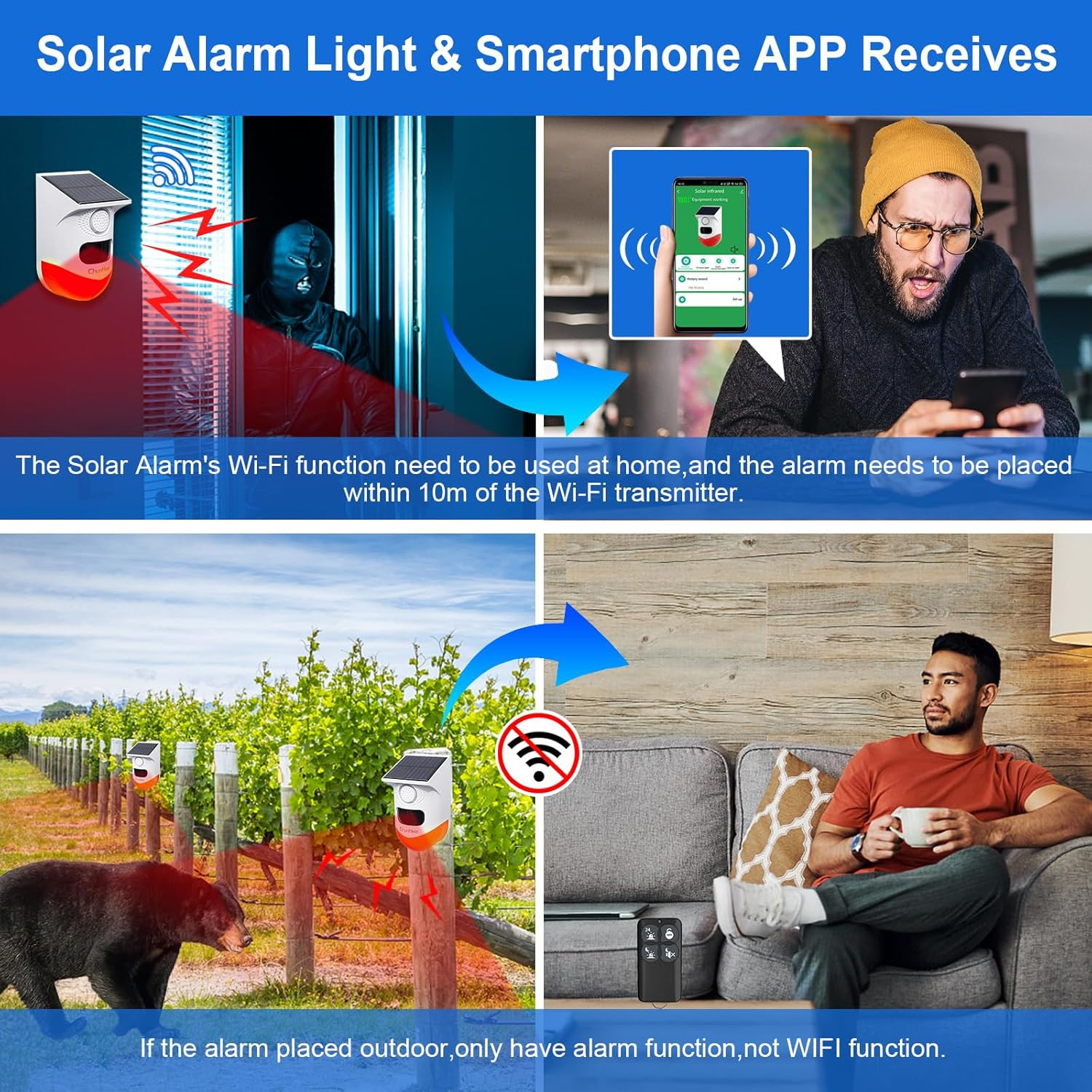 Wifi Motion Sensor Alarm Outdoor,2 Adjustable Sensitivity 130Db Sound Solar Secu