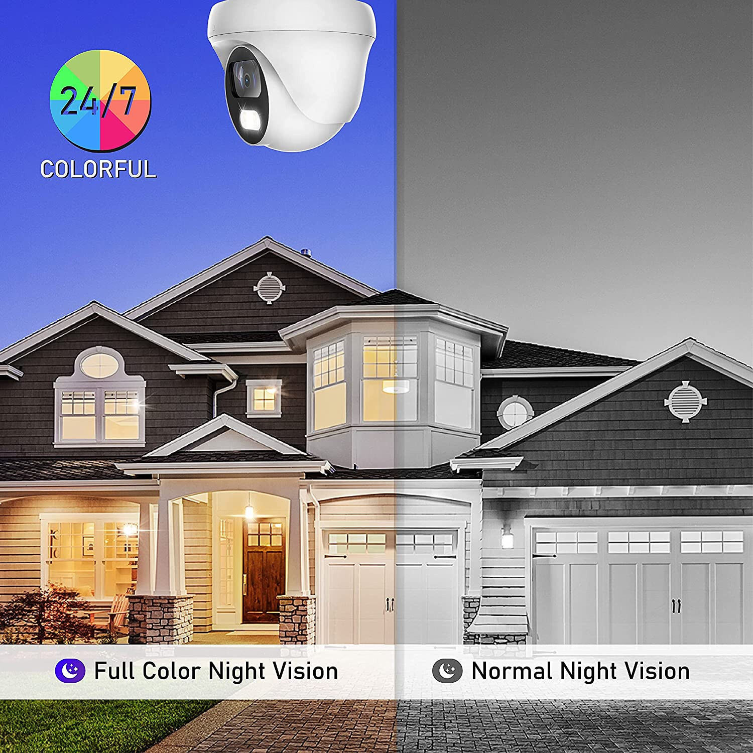 8 Mega Pixel surveillance camera 4k TVI, AHD, CVI ,960 H 4 in 1 