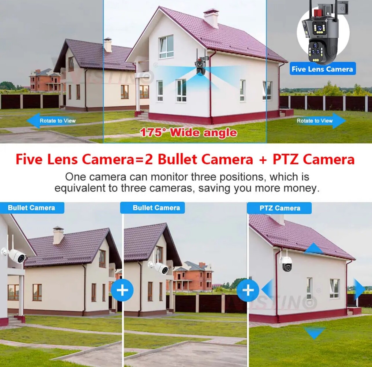 10K UHD 20X Zoom inDoor&Outdoor CCTV Home Security Camera System wireless 5Lens