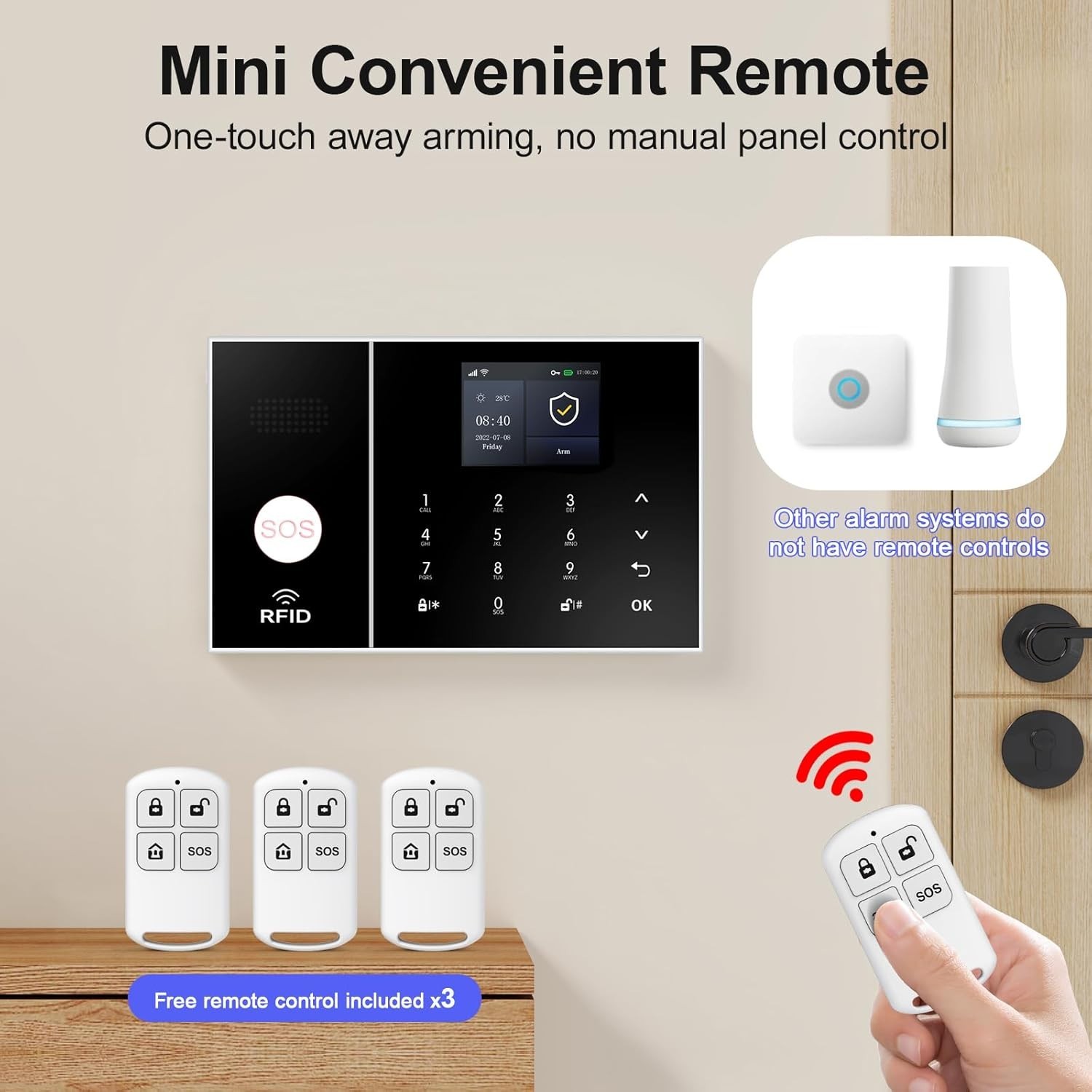 Comprehensive Wireless Home Security System, Remote Control & Alexa Compatible