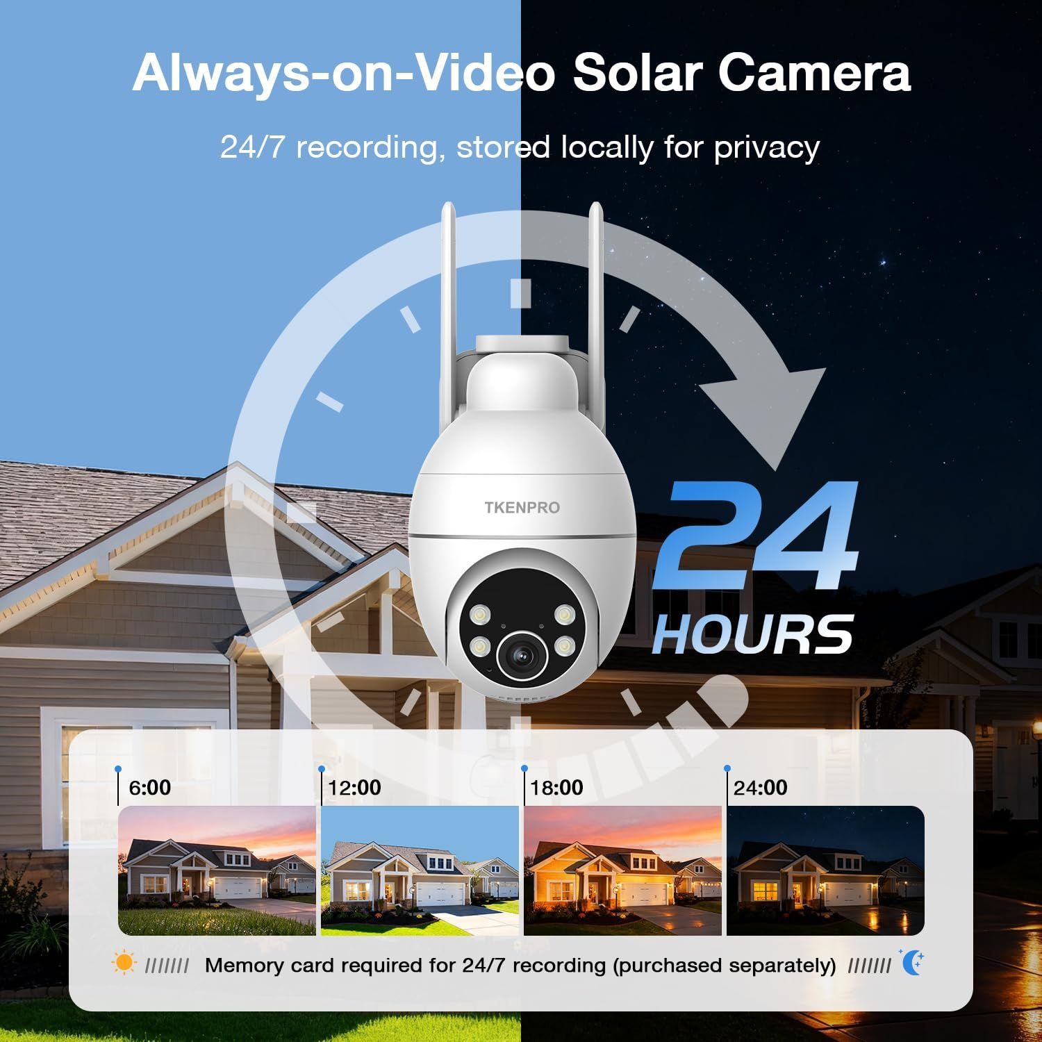 TKENPRO Solar Security Cameras Wireless Outdoor, 2.4GHz WiFi, White
