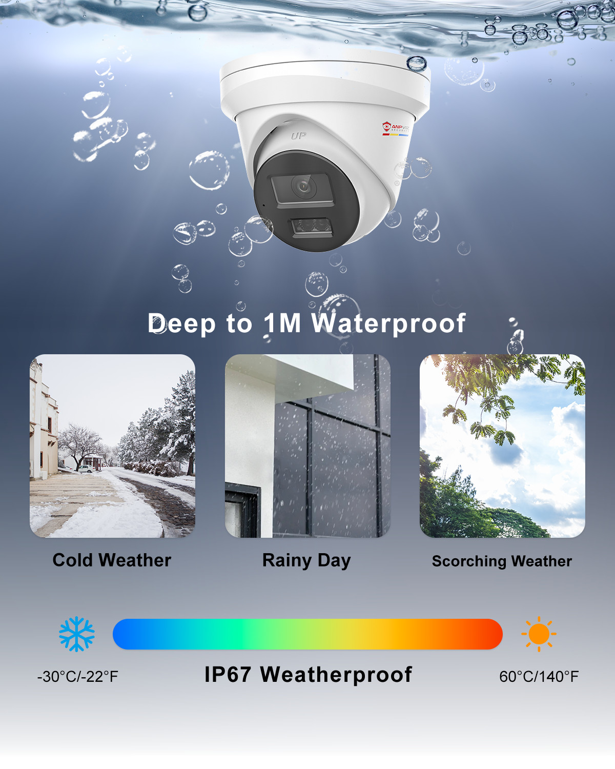 Anpviz 8MP w/Audio POE Security IP Camera System 8MP 4CH NVR Color Night Vision