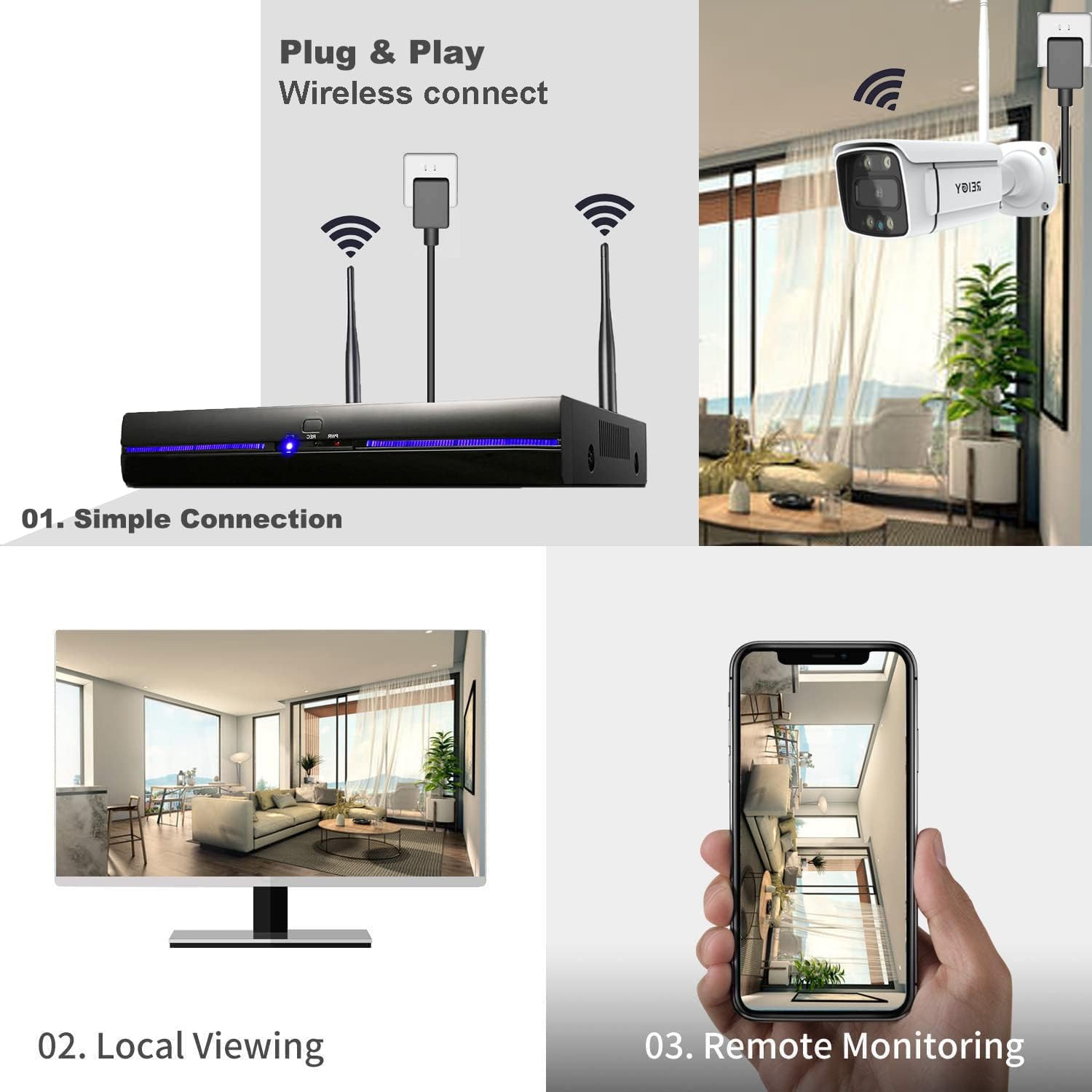 3MP Wifi Security Camera System with Floodlight without Hard Drive, 2K Outdoor H