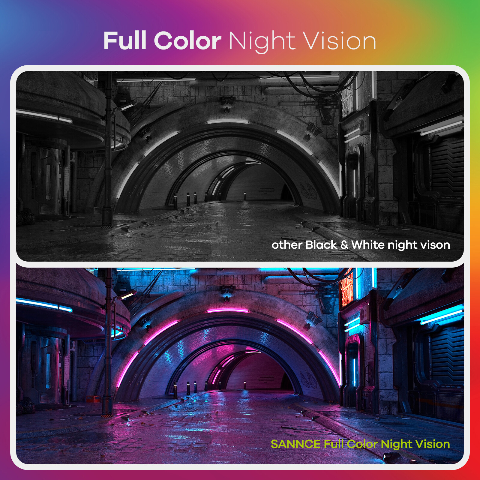 SANNCE 1/2/4PCS HD 1080P Full Color Night Vision Security Camera Warm LED Light