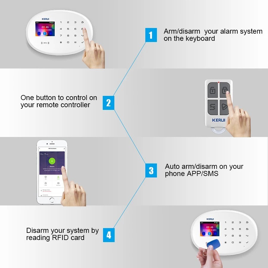 Alarm Security System For Smart Home Burglar WiFi GSM App Motion Sensor Kit