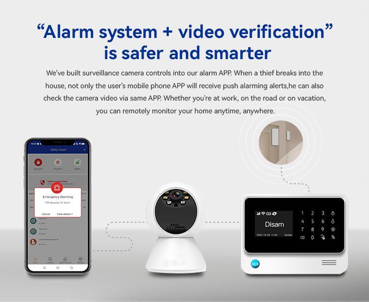 GSM/2G GPRS Security Intelligent Smart Home Alarm System Motion Sensor WIFI/2.4G