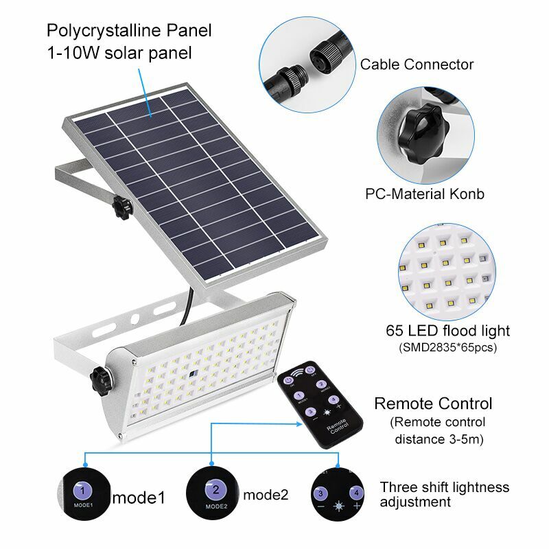65 Leds lumière solaire Super lumineux 1500lm 12 W projecteur sans fil