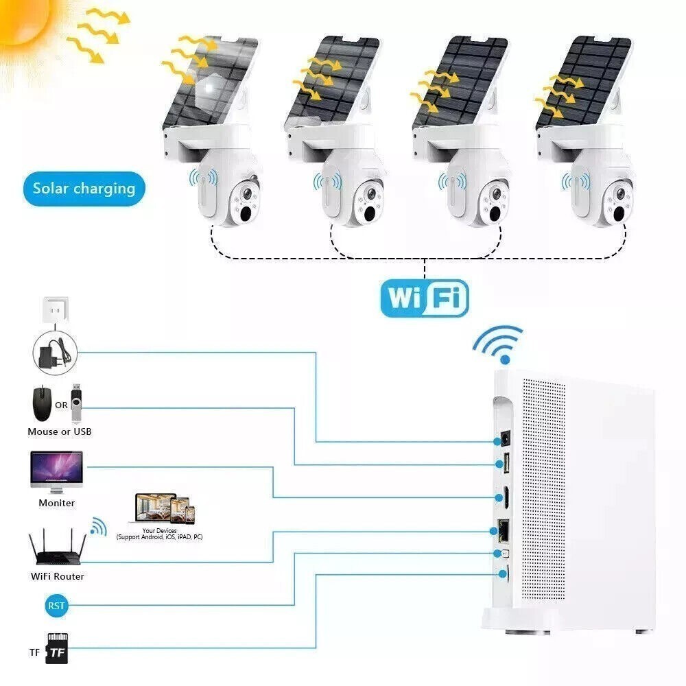 10CH Solar Wireless Security Camera System 8000mAh Battery 360° PTZ Night Vision