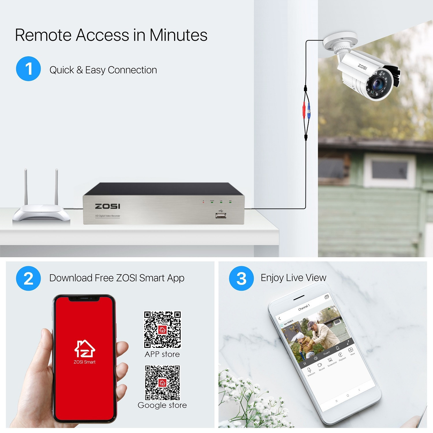 ZOSI 8CH 2MP Security Camera System H.265+ 5MP Lite HDMI DVR Home Weatherproof
