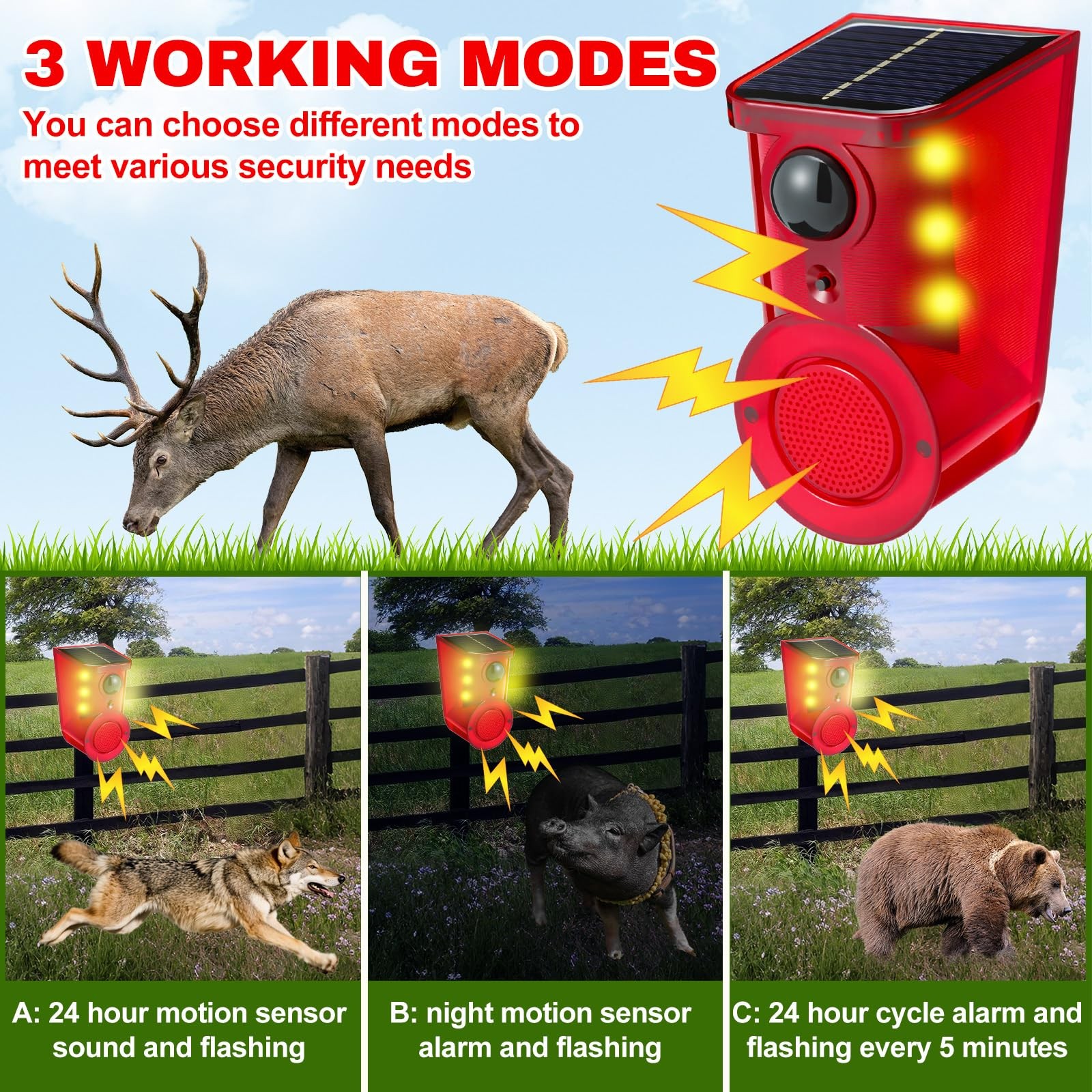 4 Pack Solar Outdoor Motion Sensor Alarm with Stake, 129db Sound Alert Securi…