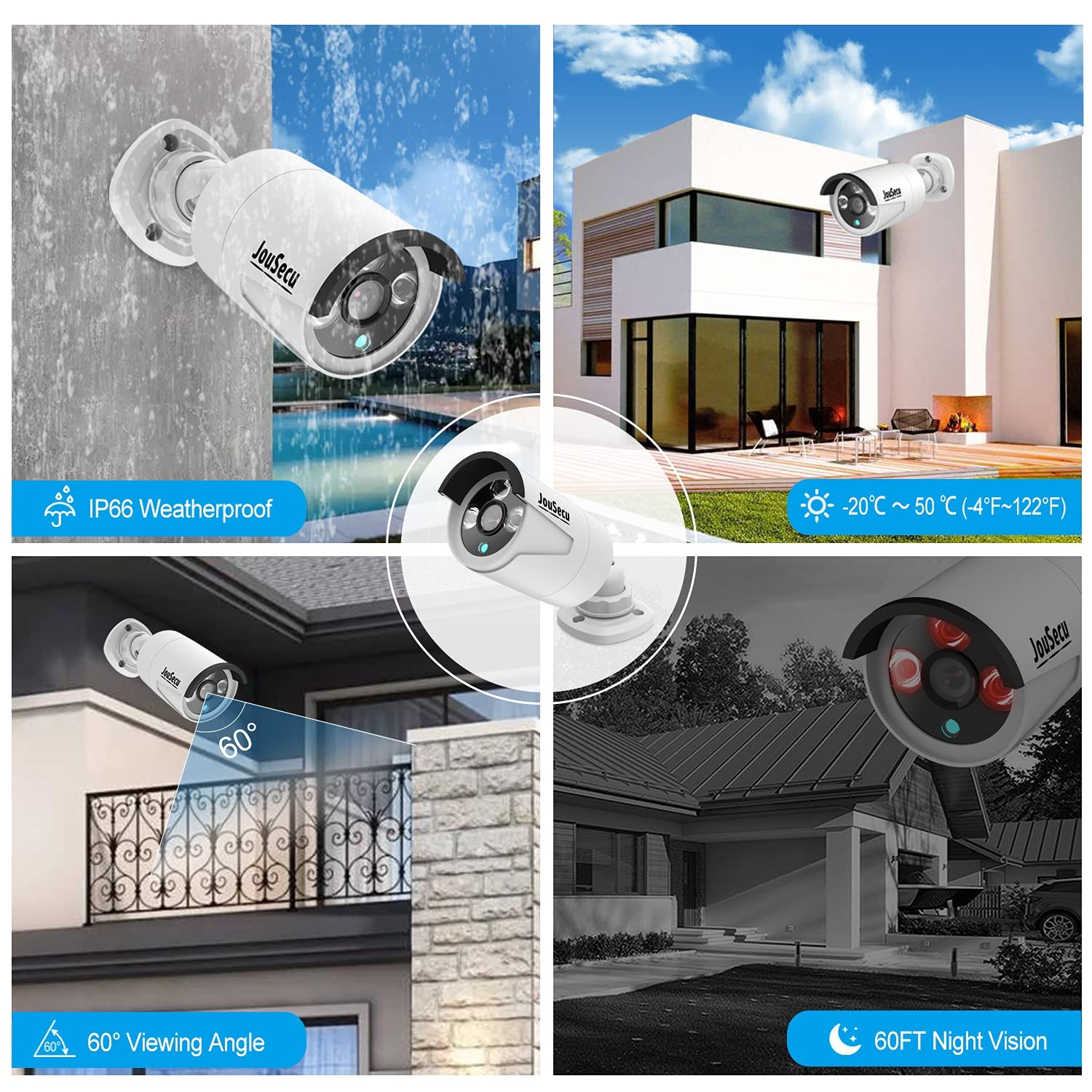 JouSecu 8CH Home Security Camera System Outdoor Indoor, 2MP HD 5-in-1 Surveil…