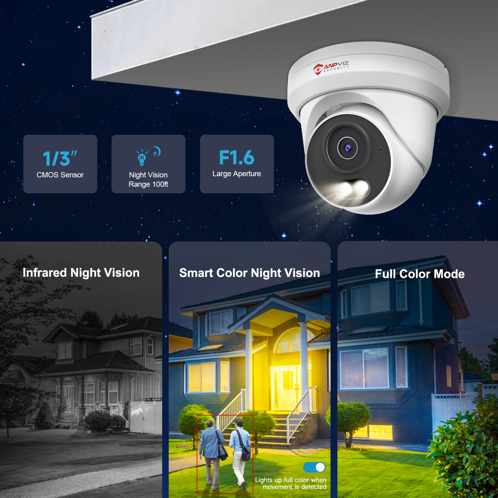 Anpviz 12MP 16CH NVR 8X6MP Audio POE Security Camera System Outdoor Color Night