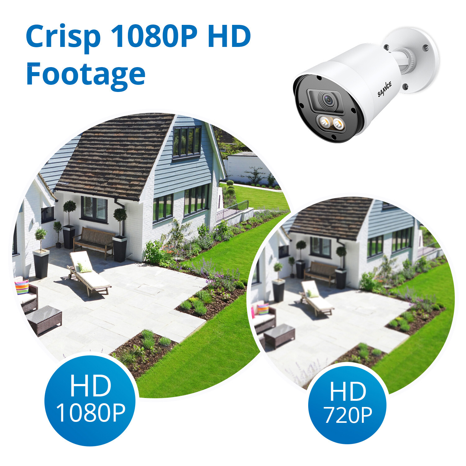 SANNCE HD 1080P Full Color Night Vision CCTV 2MP Security Camera System Outdoor