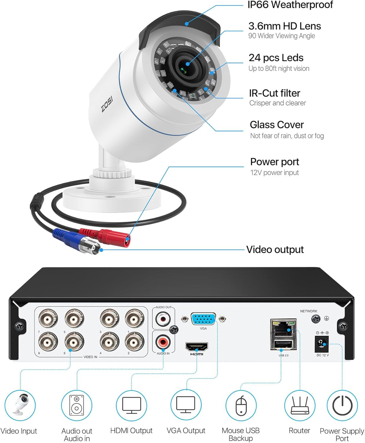 Camaras De Seguridad Para Casa Oficina Home Security Camera System 8 Cameras