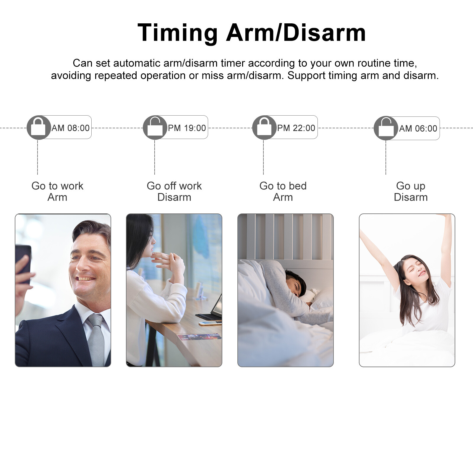 433MHz Wireless WIFI + GSM Auto-dial Alarm Security System Door Sensor PIR C9T8