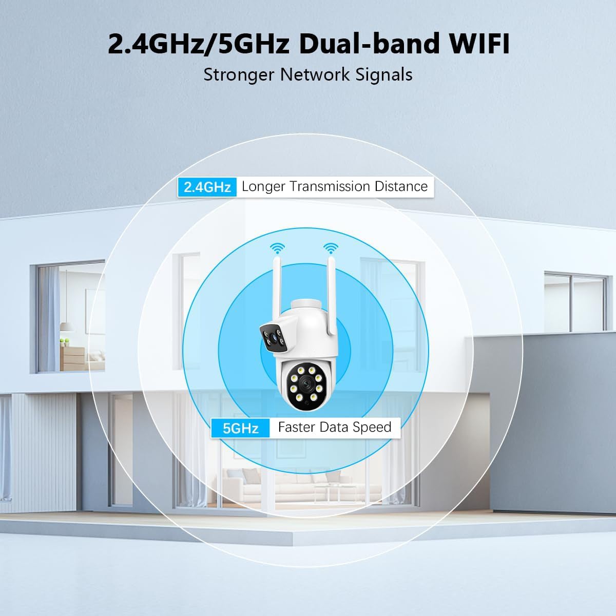 5G/2.4G Wifi Wireless CCTV Security System 10CH NVR Outdoor IP Camera Dual Lens