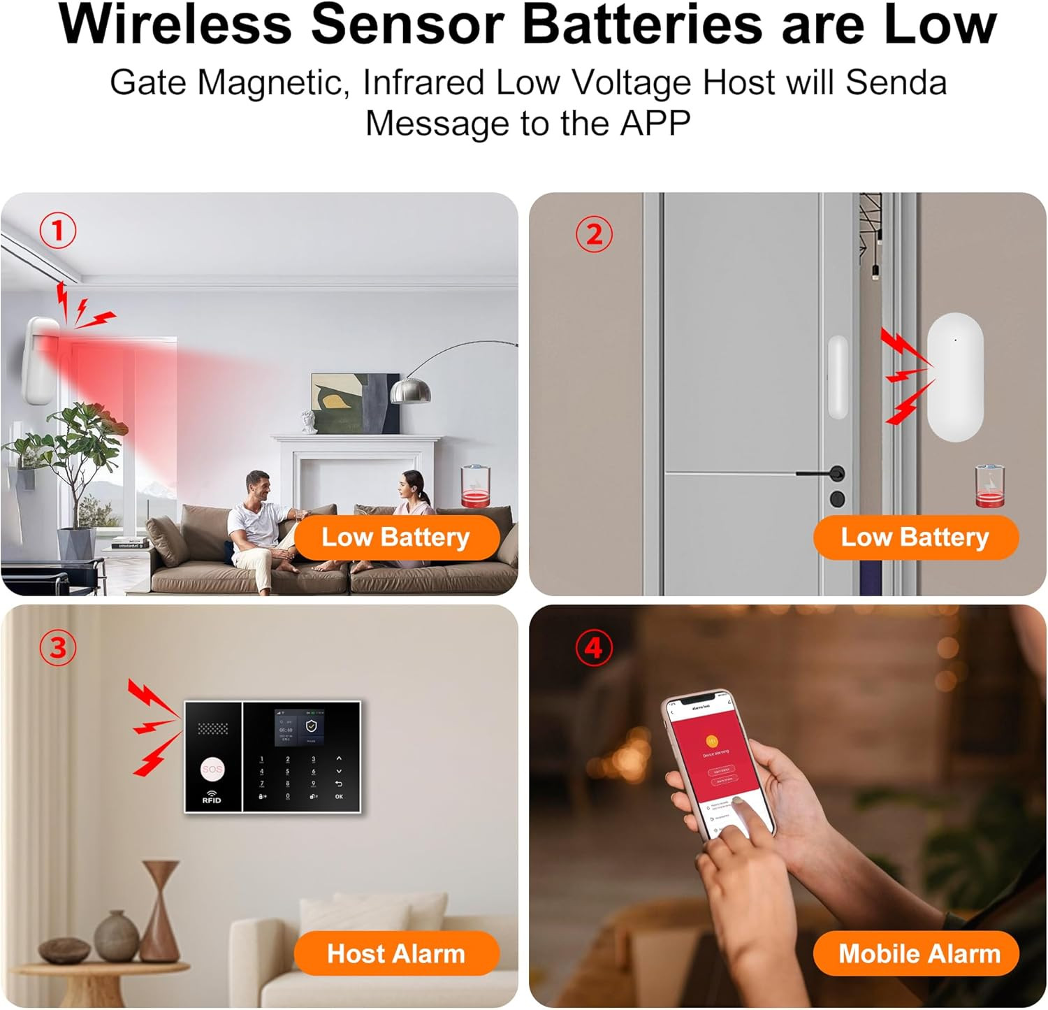 Wireless Home Security System, 4G/Gsm/Wi-Fi Smart Alarm Kit, Compatible with Ale