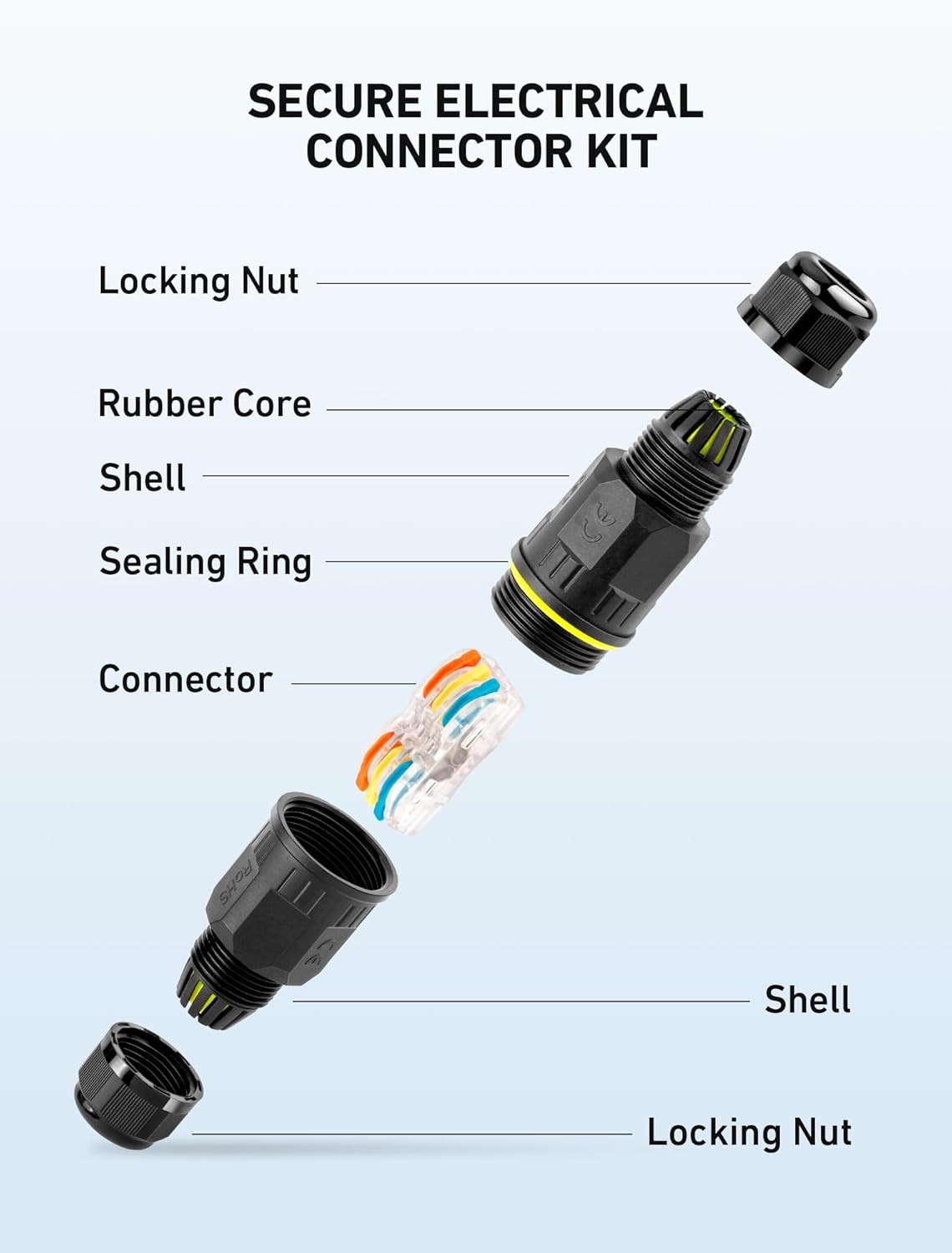 3-Pack Junction Box with 3 Pin Electrical Cable Connectors, IP68 Waterproof