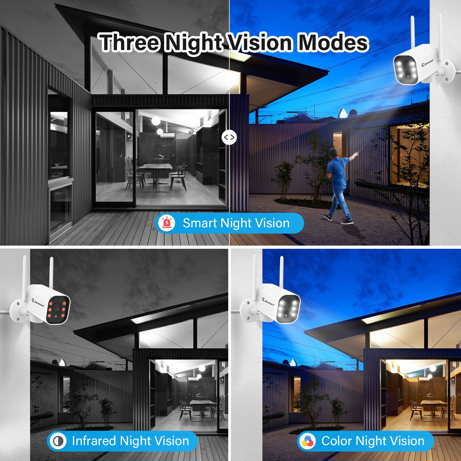 JENNOV 5MP WiFi Security Camera System Outdoor 10″ NVR with Monitor 2‑Way Audio