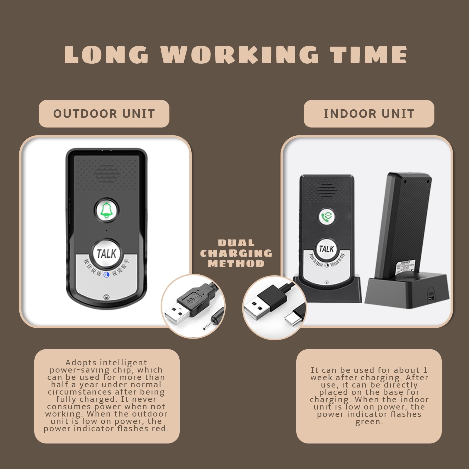 Luqeeg Wireless Intercom Hd Clarity 1000Ft Range Rechargeable 1800Mah Battery