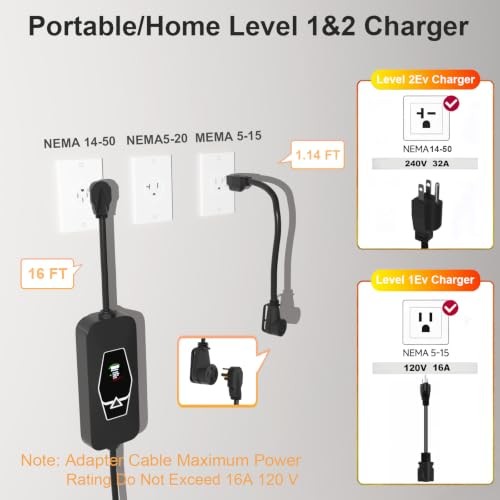 Level 2 EV Charger (WiFi, App, Plug and Play), 32 Amp, 240V Portable Electric