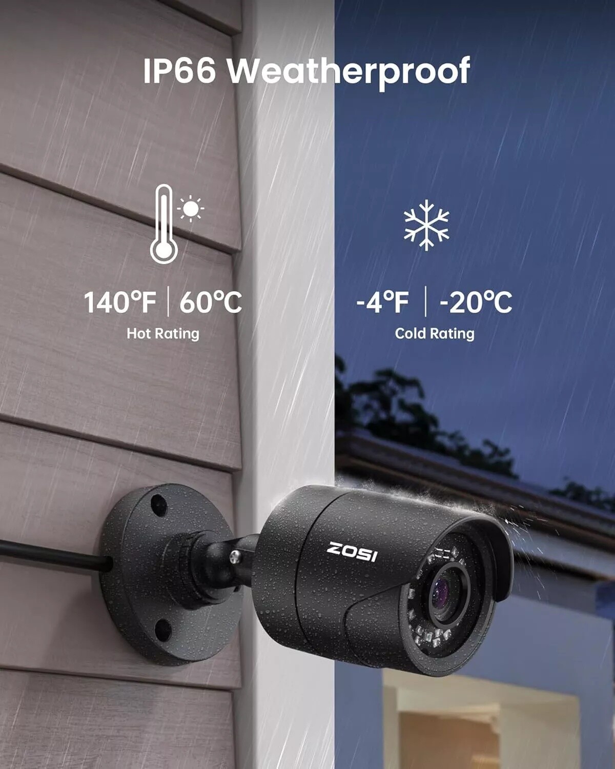 ZOSI 8CH 5MP 3K Home CCTV Security Camera System AI Human Vehicle Detection 1TB