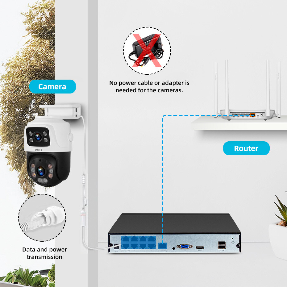 ICSee Dual Lens WiFi IP Camera Wireless Outdoor CCTV PTZ Home Security IR Cam US