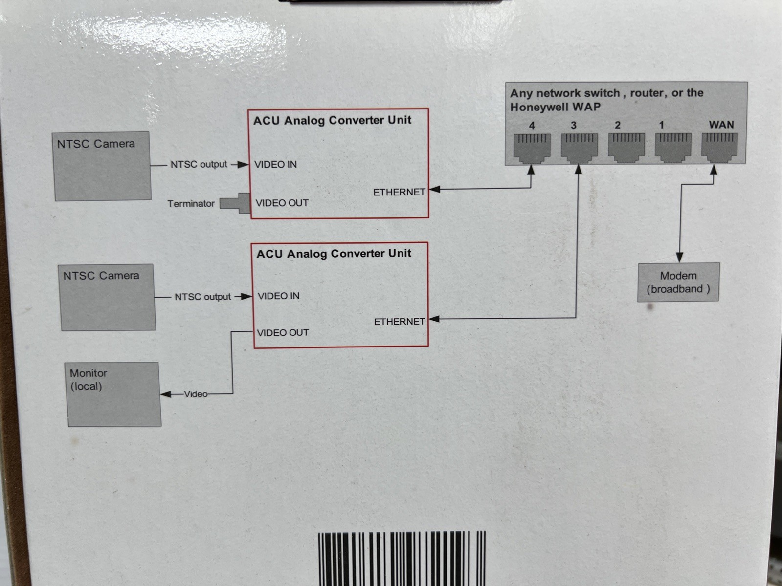 NEW Honeywell ACU Analog Converter Unit