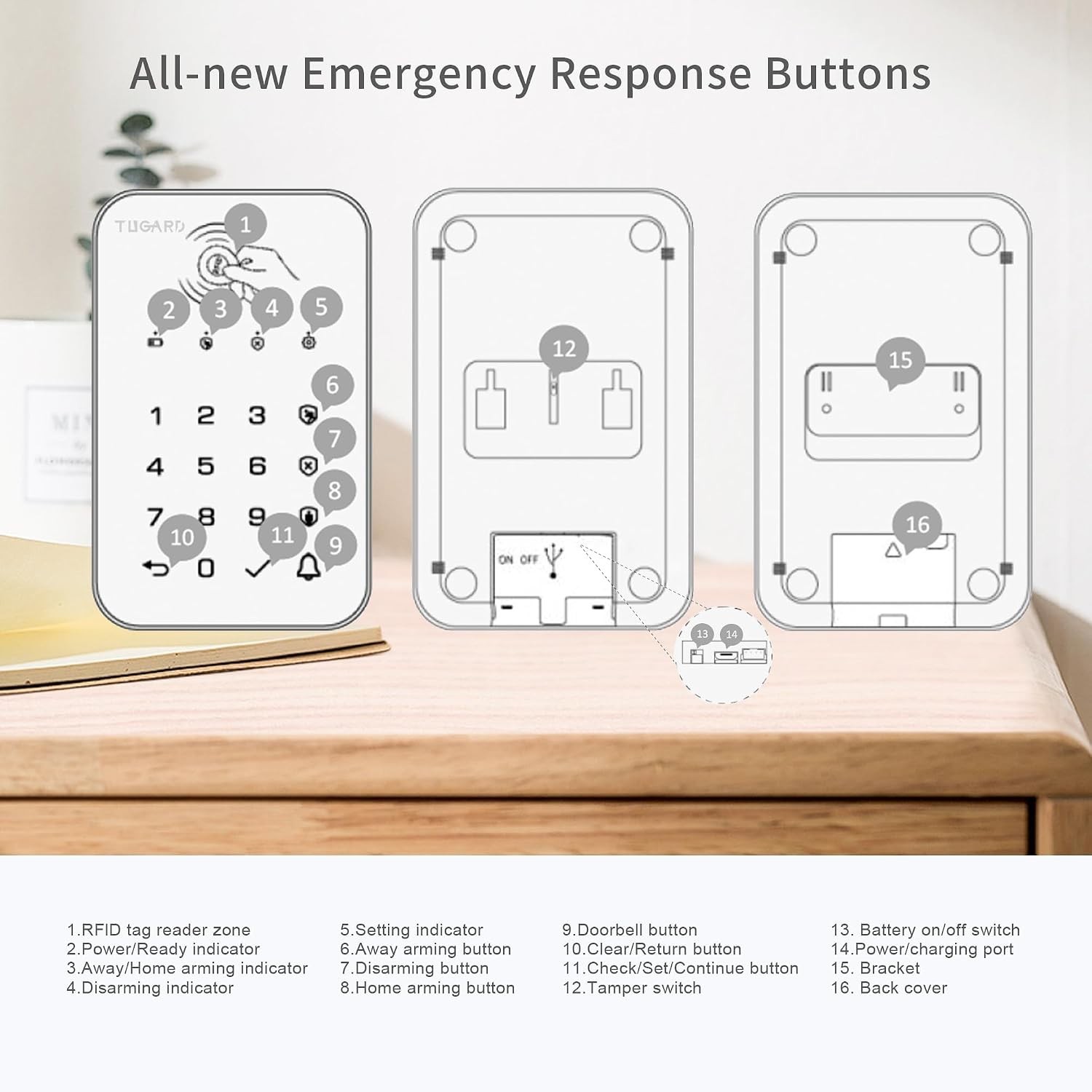 Home Security System Keypad, Wireless WiFi Compatible with Smart Assistants
