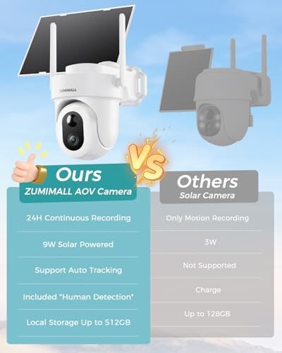 24/7 Recording Solar Security Cameras Wireless Outdoor, 9W 2.4GHz WiFi-1-Pack