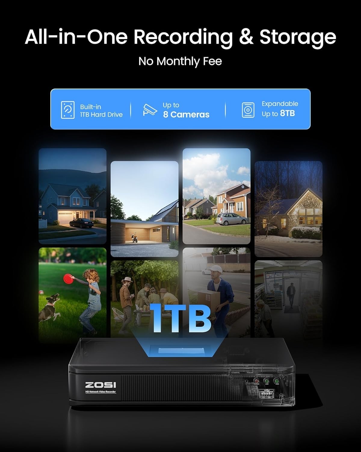 Camaras De Seguridad Para Casa 8 Camaras Home Security Cameras 1TB Hard Drive