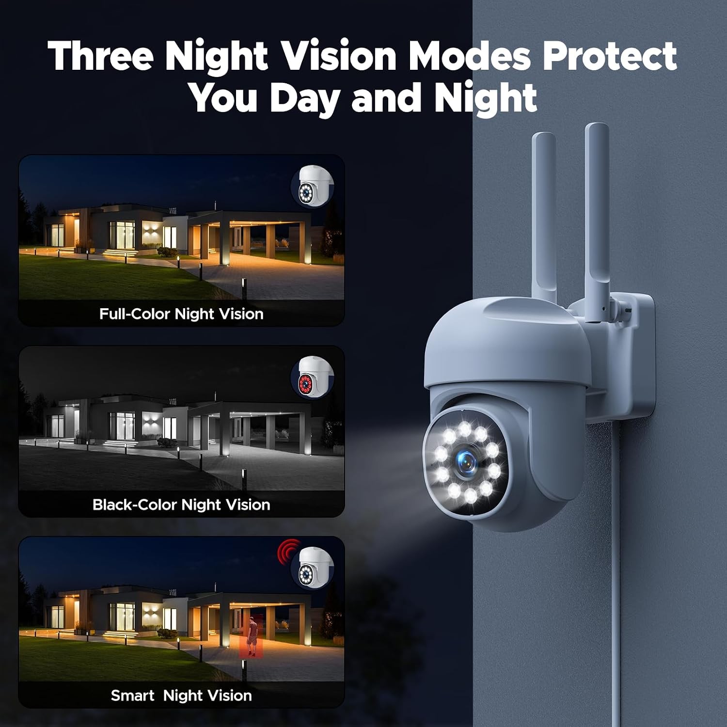 10CH 2MP Expandable Audio Security Camera System Wireless Outdoor with 500GB HDD