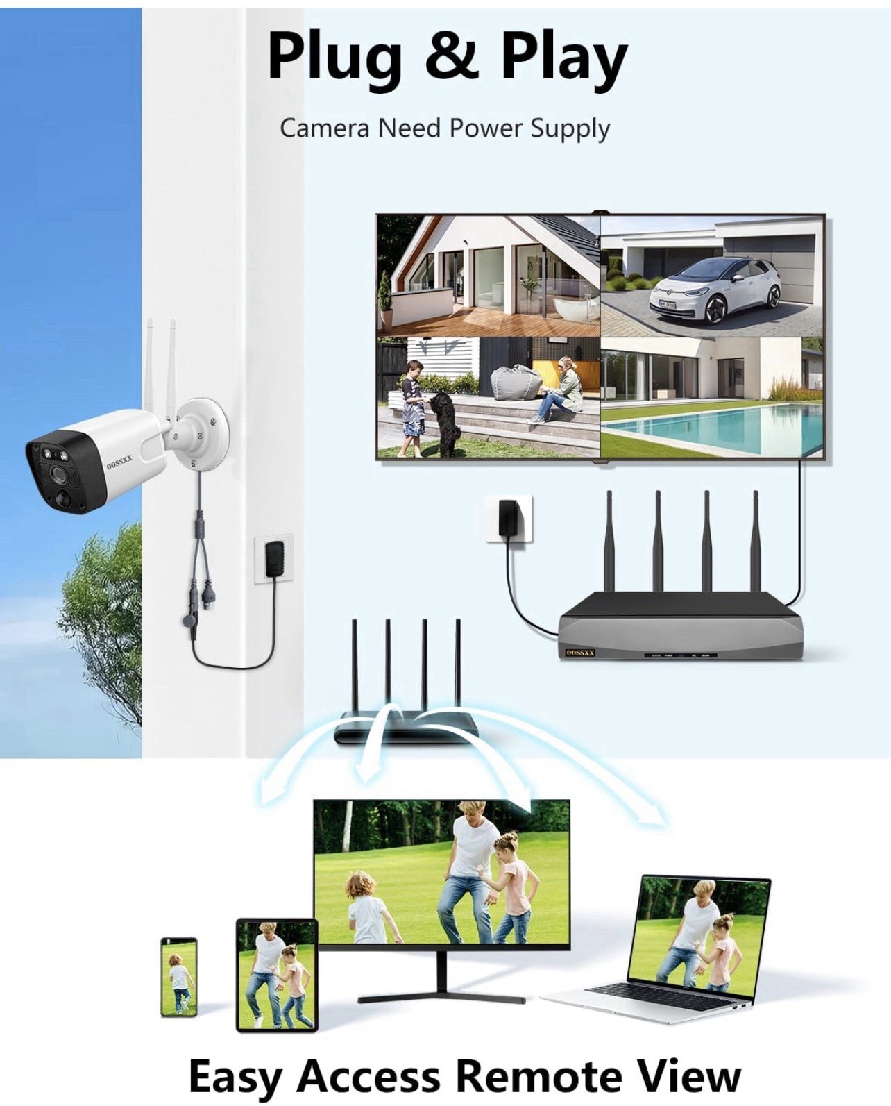 Wireless Security Camera System 8x 5MP Cameras, 4TB, 2-Way Audio, 130°