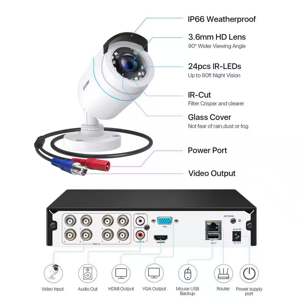 H.265 plus 8-Channel 3K-Lite DVR Home Security Camera System with 8 Wired 1080P