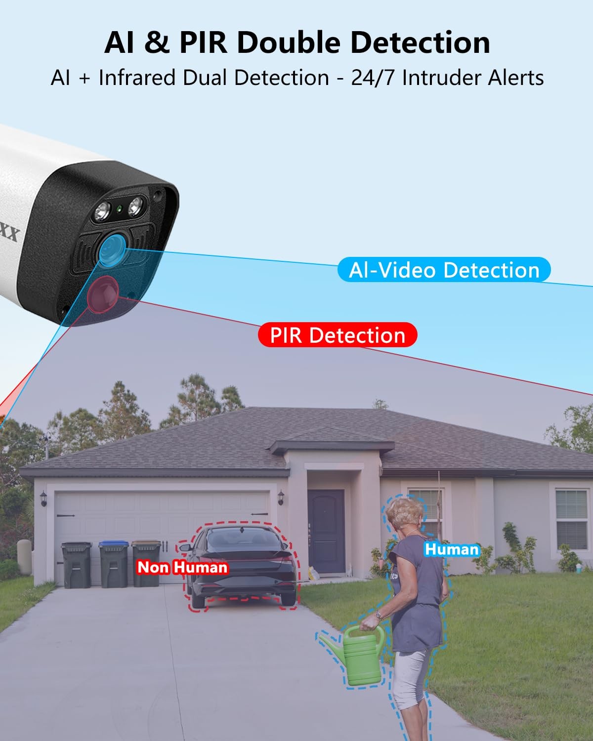 (2026 Update) 5MP Wireless Security Camera System with 10″ Monitor, 10CH NVR …