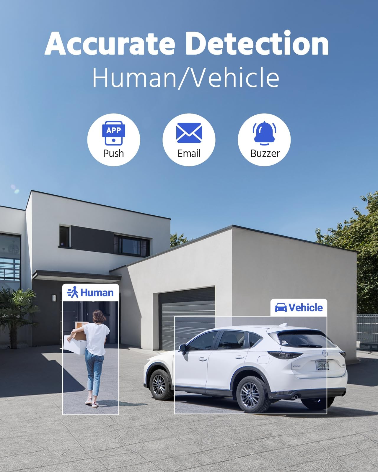 ANNKE 8CH H 265 3K Lite Wired Security Camera System with AI Human/Vehicle