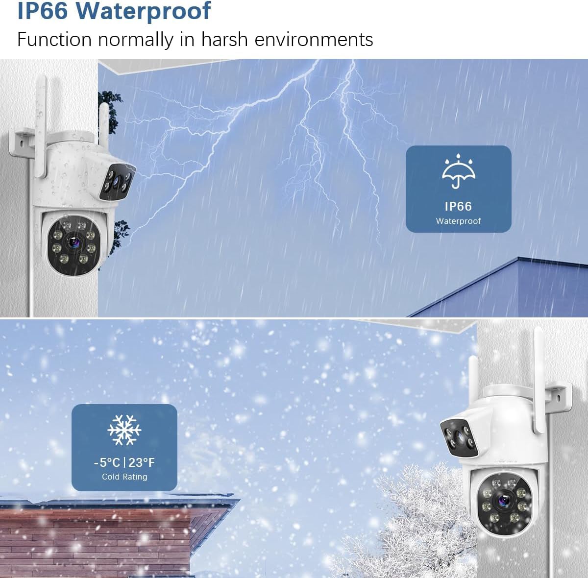 4MP WiFi Camera Dual Lens Wireless PT Camera Outdoor 360° Security Camera System